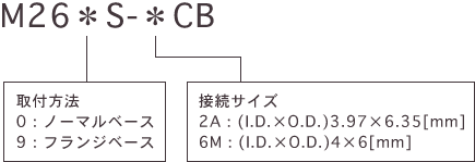M26＊S-＊CB