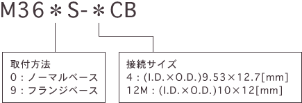 M36＊S-＊CB