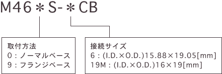 M46＊S-＊CB