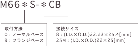 M66＊S-＊CB