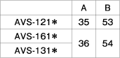 AVS-121＊ AVS-161＊ AVS-131＊