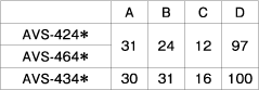 AVS-424* AVS-464* AVS-434*