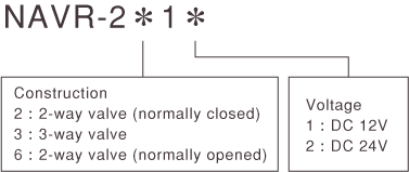 NAVR-2＊1＊