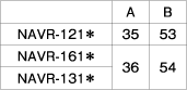 NAVR-121＊ NAVR-161＊ NAVR-131＊