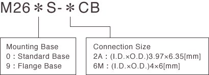 M26＊S-＊CB