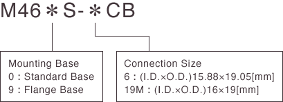 M46＊S-＊CB