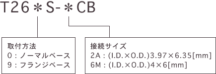 T26＊S-＊CB