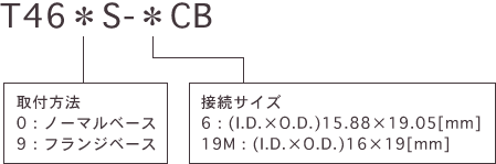 T46＊S-＊CB