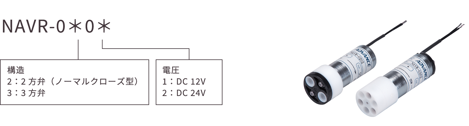 NAVR-0＊0＊