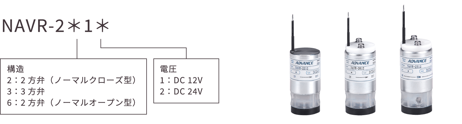 NAVR-2＊1＊
